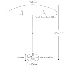 Load image into Gallery viewer, Custom Printed Classic Garden Parasol Dimensions