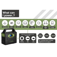 Load image into Gallery viewer, Exhibition Powerpack 100+ Appliances