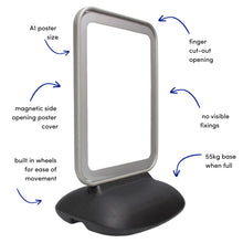 Load image into Gallery viewer, Sentinel Forecourt Signs