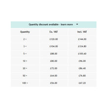 Load image into Gallery viewer, Printed Classic Garden Parasol Quantity Discount