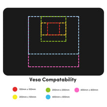 Load image into Gallery viewer, Vesa Compatability
