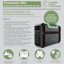Load image into Gallery viewer,  Exhibition Powerpack 450+ Features

