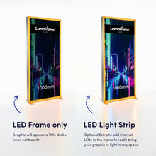 Load image into Gallery viewer, LumaFrame LED Internal Lighting Example
