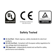 Load image into Gallery viewer, Twist2 LED Safety Certificates
